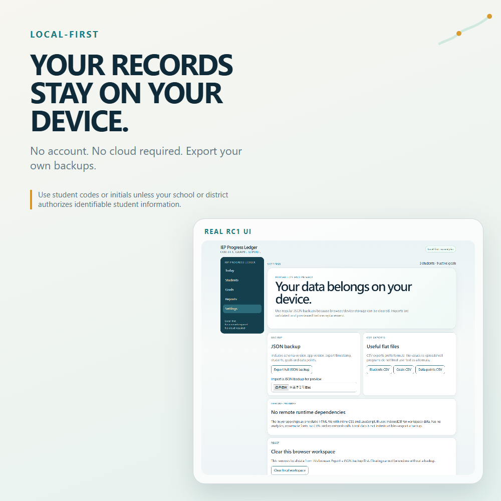 IEP Progress Ledger feature: feature local first